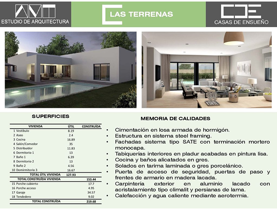 Modelo Las Terrenas2