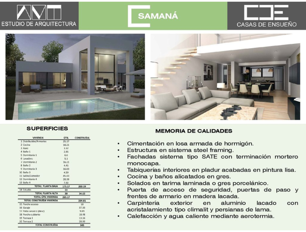 Modelo Samaná2
